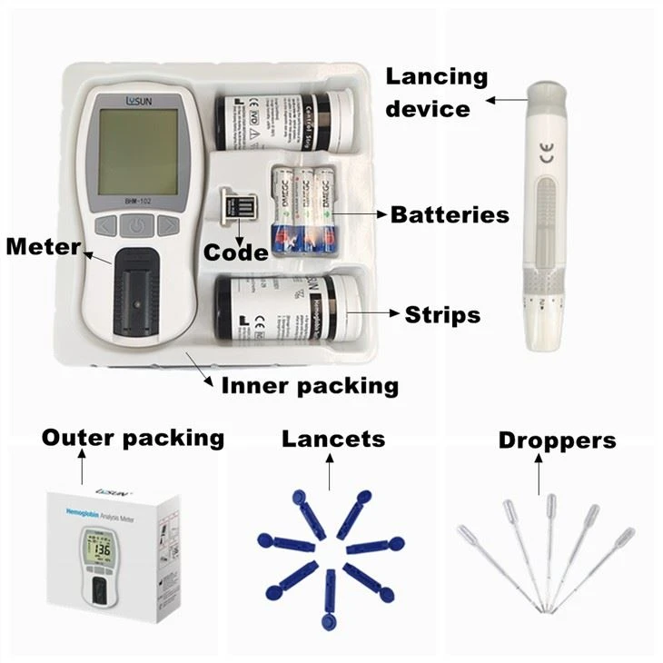 Hemoglobin Meter