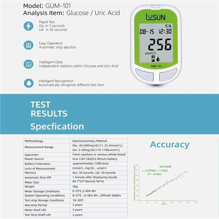 Lysun Uric Acid Analyzer Glucometer 2 in 1 Best Price For Medical Home Use